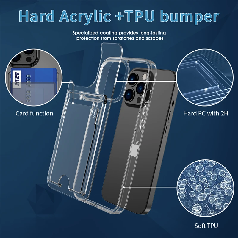Funda tipo billetera con ranura para tarjetas transparente de lujo para iPhone 15 14 Plus 13 12 11 Pro Max XR cubierta acrílica dura transparente a prueba de golpes - imagen 4