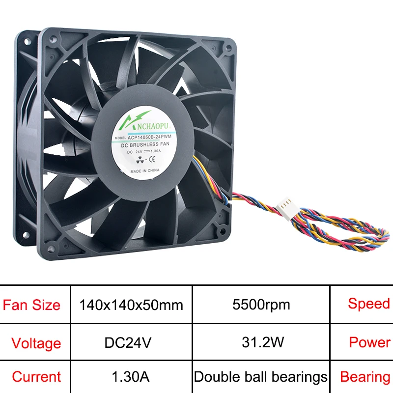 Ventilador de refrigeración de alta velocidad de 14cm y 140mm ACP-14050B-24PWM 140x140x50mm DC24V 1.30A para fuente de alimentación del inversor del servidor - imagen 2