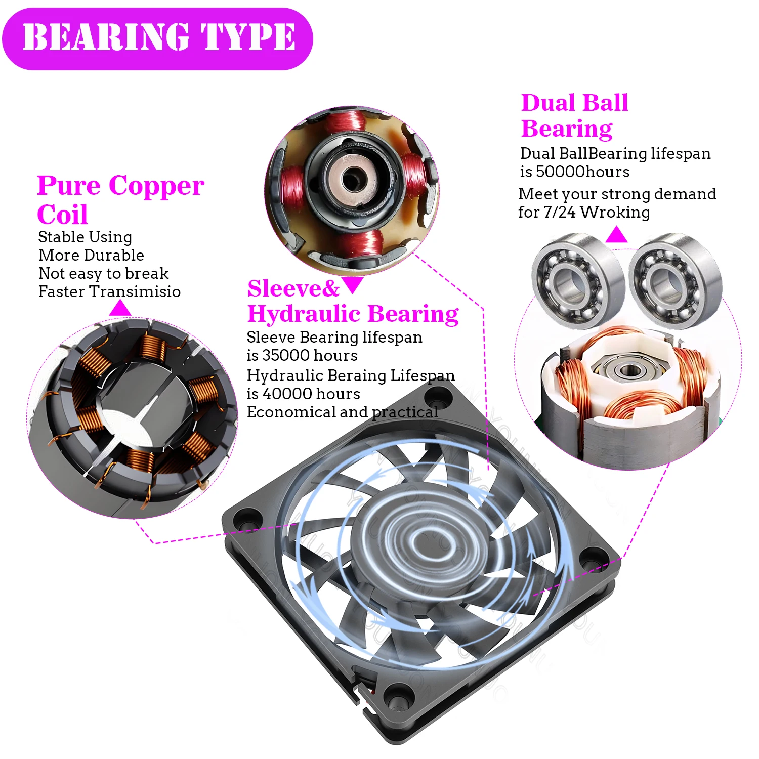 YOUNUON 60mm 5V 12V 24V USB sin escobillas 2PIN 3PIN DC ventilador enfriador 60x60x10mm 6010 6cm para ordenador PC CPU refrigeración de caja - imagen 4