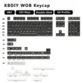GMK WOB
