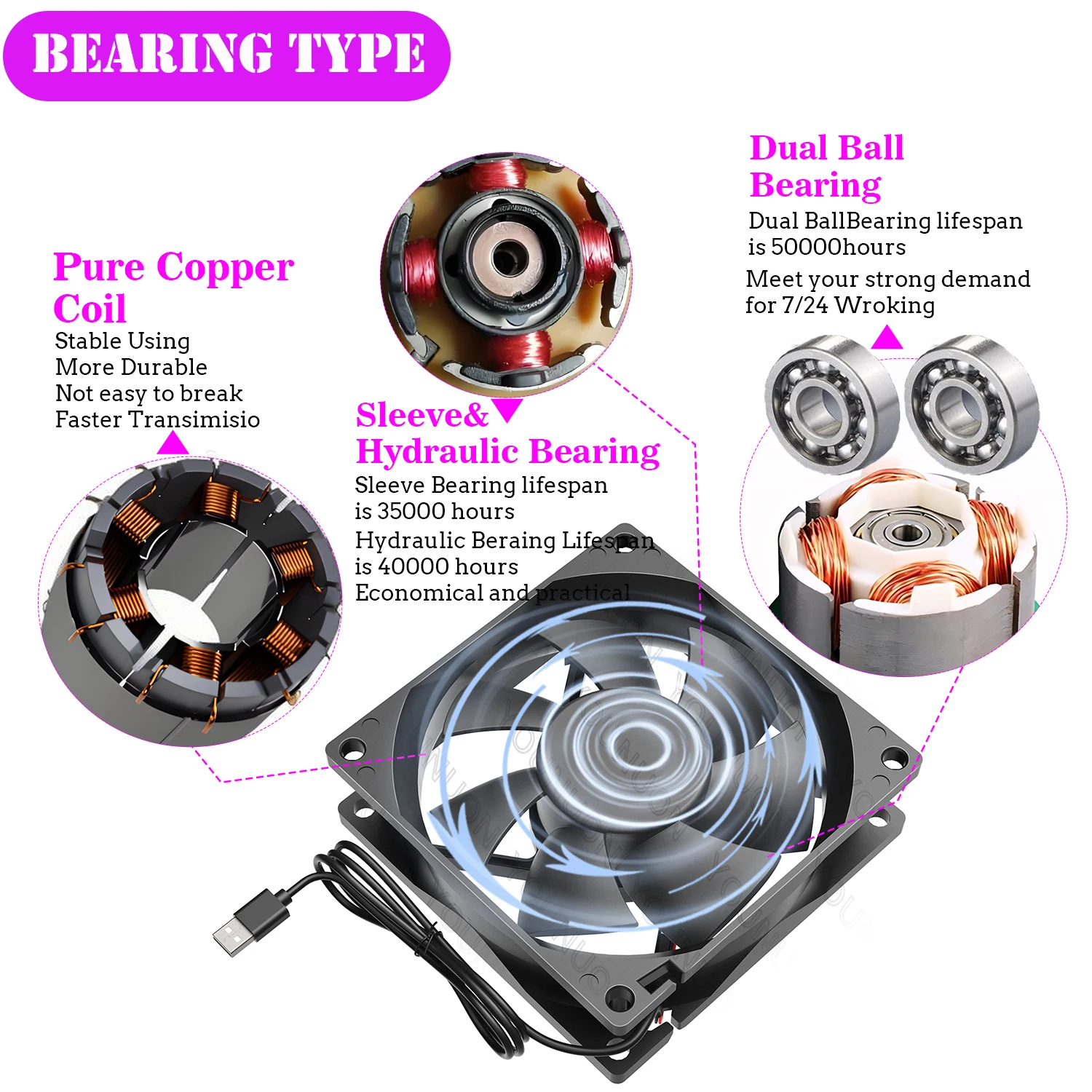 YOUNUN 80mm 8025 80X80X25MM ventilador de refrigeración 5V/12V/24V DC ventilador enfriador sin escobillas 8025 manga y ventilador Axial de doble rodamiento de bolas - imagen 4