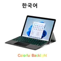 Korean Backlight
