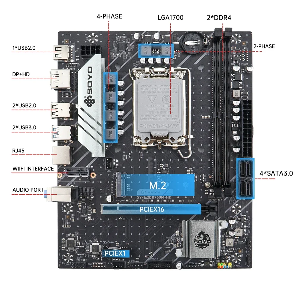 Placa base para juegos SOYO B760M LGA 1700 compatible con CPU Intel Core 12/13/14a generación memoria DDR4 de doble canal M.2 NVME PCIEx16 - imagen 3