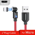 Rojo para Micro
