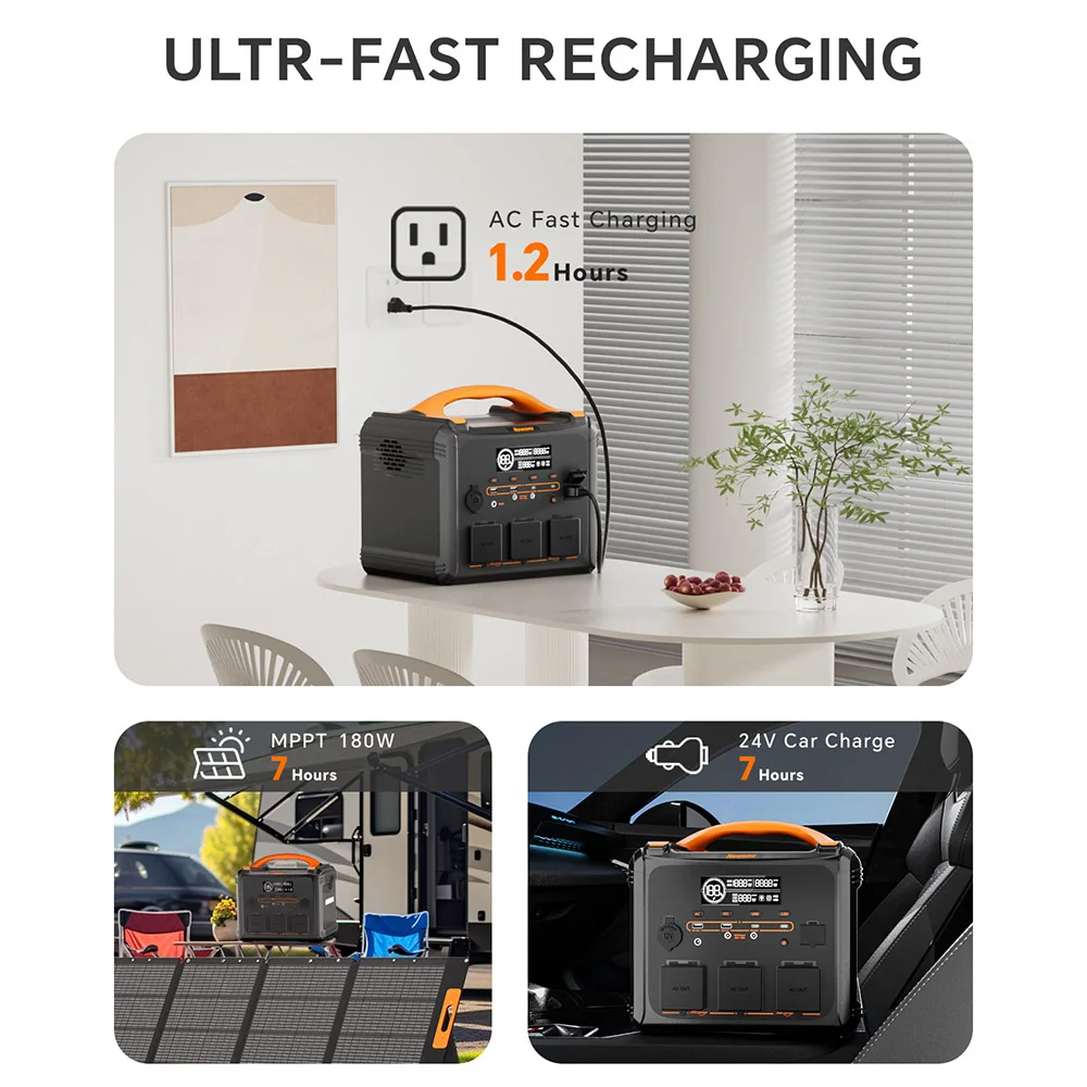 NEWSMY-estación de energía portátil S1210, 1200W, 1102.5Wh, batería LiFeMnPo4, carga rápida de 1,2 horas, salida PD100W, onda sinusoidal pura de 1200W - imagen 3