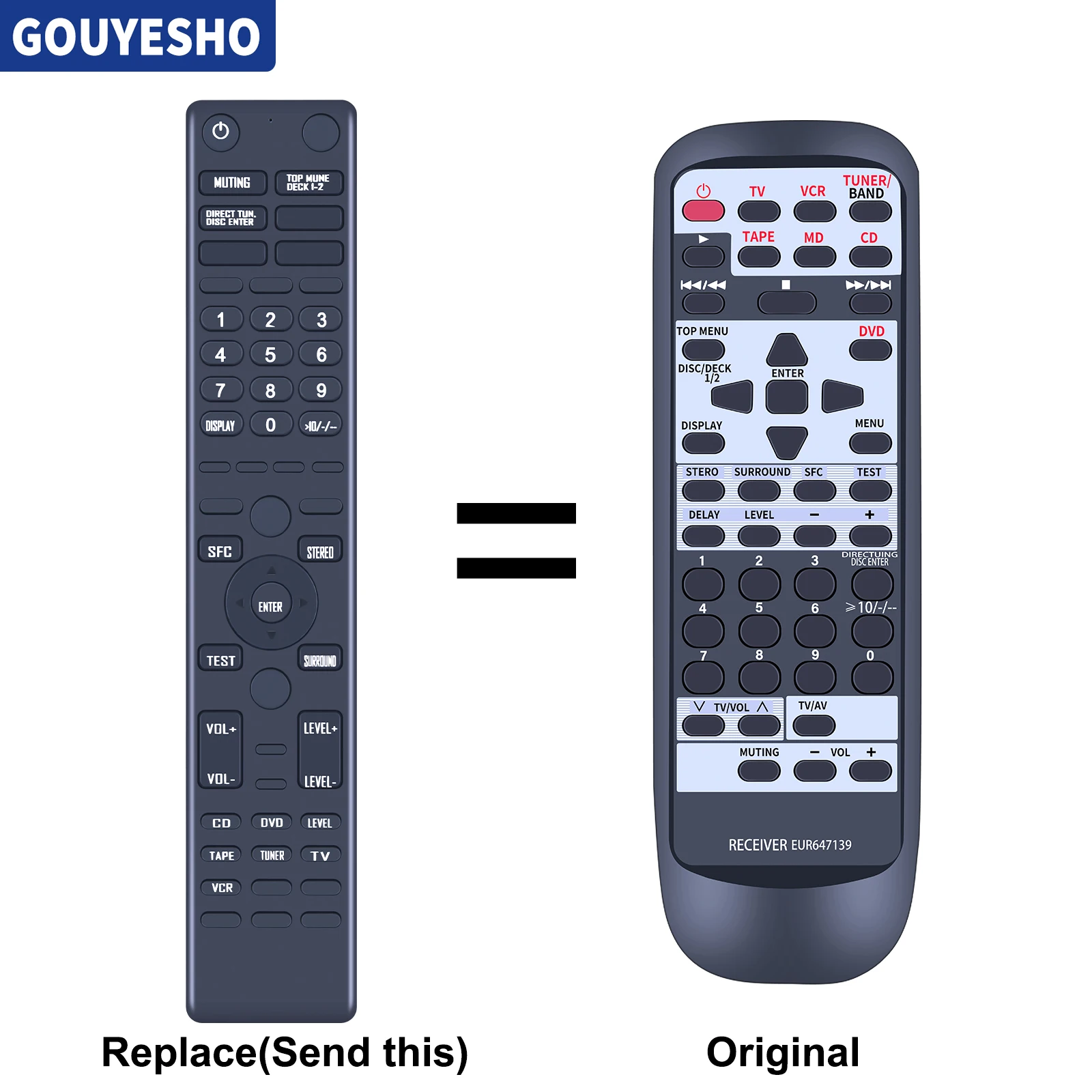 Nuevo Control remoto de repuesto EUR647139 para Technics SA-DX940 SADX940