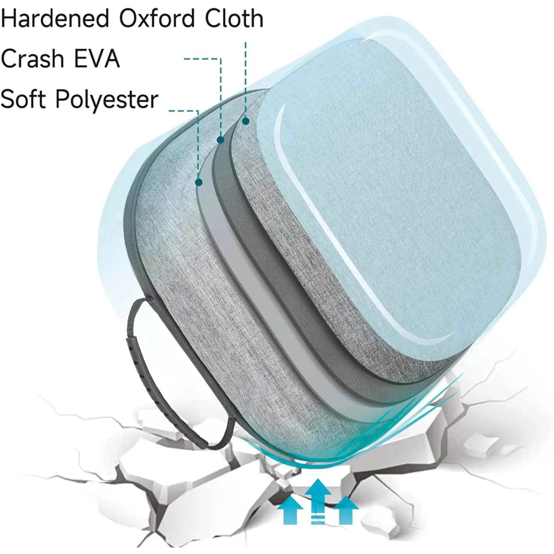 Estuche de transporte duro con puerto de carga para Oculus Quest 2/Meta, estuche de viaje de transporte de carcasa dura para accesorios de juegos VR - imagen 5