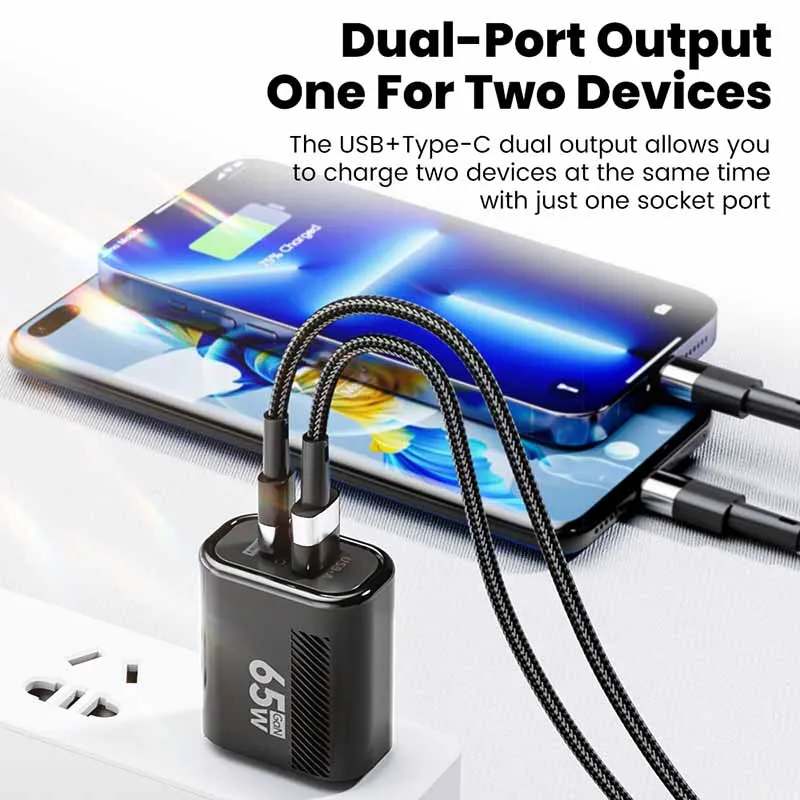 Cargador rápido GaN de 65W, adaptador de pared de carga rápida tipo C para Samsung, Xiaomi QC 3,0, USB C PD, enchufe europeo y estadounidense para iPhone - imagen 5
