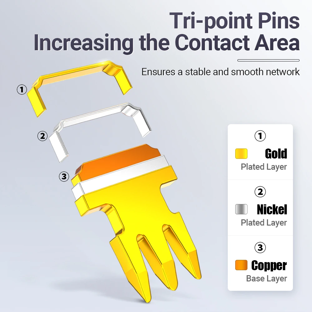 Conectores AMPCOM Pass Through STP RJ45, CAT6 CAT5E blindados 3/50μ Enchufes modulares 8P8C chapados en oro Extremo de engarzado para cable Ethernet - imagen 5