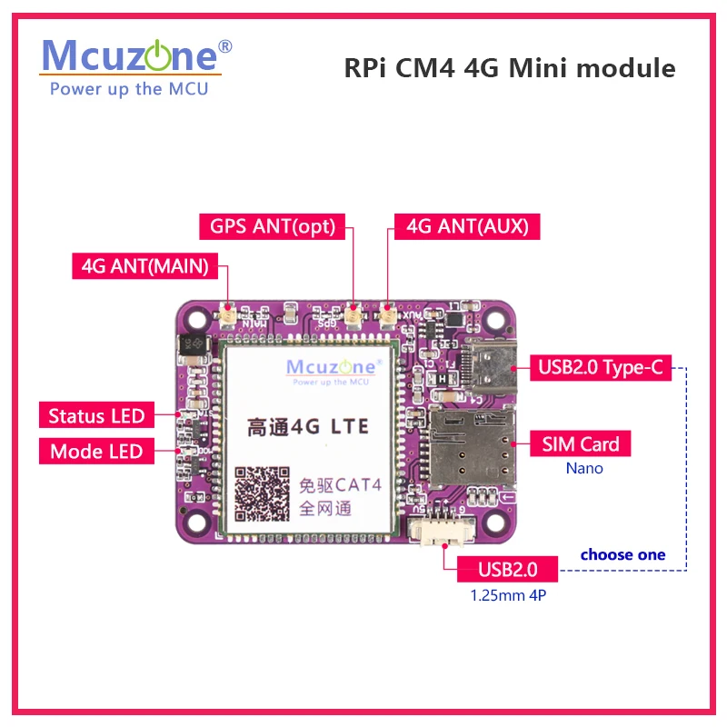 MINI módulo CM4 4 4G CAT4 sin controlador, plug & play, USB-C o 1,25, interfaz de 4 pines, raspberry Pi ,orangePi ,Jetson nano,Ubuntu,linux - imagen 3