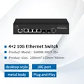 F600W4XGT2SX