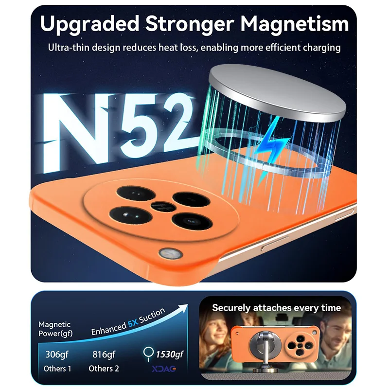 Funda magnética delgada para teléfono OPPO Find X8 X8s Pro Plus Ultra sin marco, cubierta dura mate antiarañazos, armadura a prueba de golpes sin bordes - imagen 3