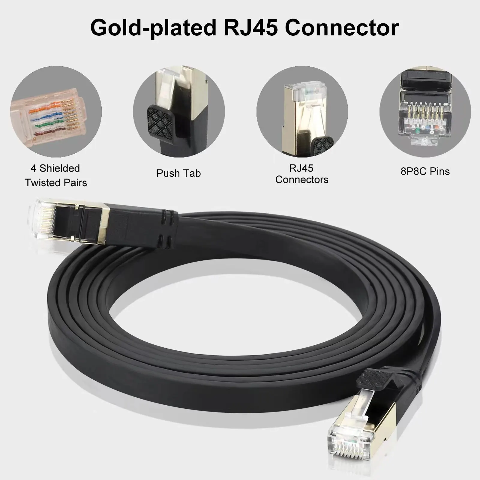 Cable Ethernet Cat8 Cable Lan plano de alta velocidad RJ45 40Gbps 2000Mhz para enrutador de red doméstico módem ordenador PC y portátiles 1-10M - imagen 5