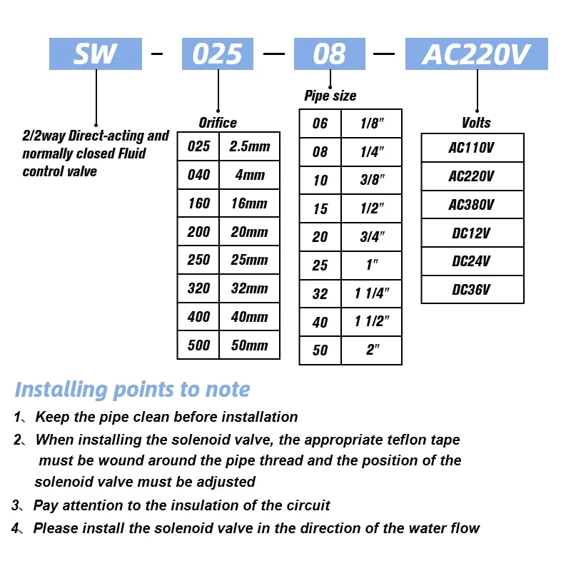 Válvula de agua normalmente cerrada de acción directa serie SW, válvula neumática de 1/4 ", 1/8", 1/2", 3/4 "AC220V DC24V para agua, aceite y aire - imagen 4