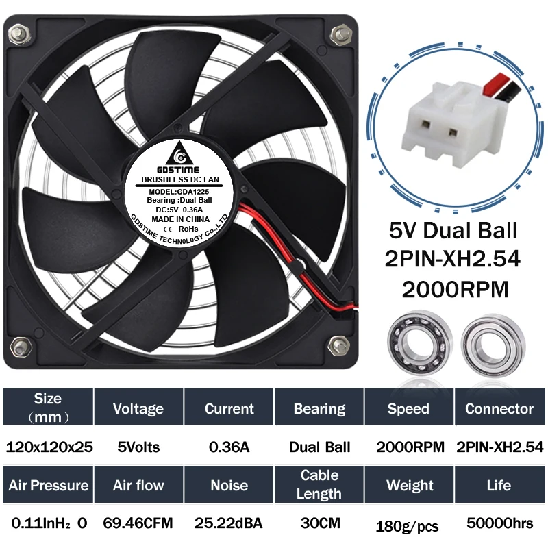 5v Dual Ball