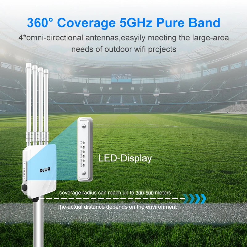 KuWFi AX3000 enrutador AP para exteriores, repetidor extensor de largo alcance WiFi6 de doble banda, puerto SFP Gigabit Ethernet, 48V POE, alimentado por energía Solar CC - imagen 5