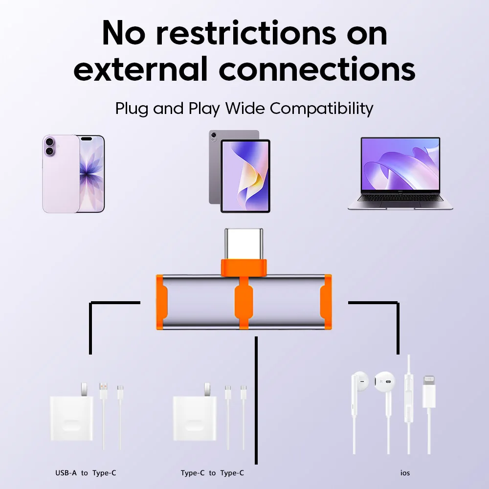 Adaptador de Audio Hifi para auriculares USB tipo C a ios 2 en 1, adaptador de carga rápida de 100W tipo c a tipo c para iPhone 15 16 17 iPad - imagen 4
