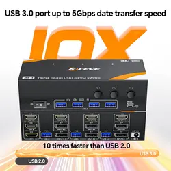 Conmutador KVM HDMI USB para varios monitores con teclado y ratón