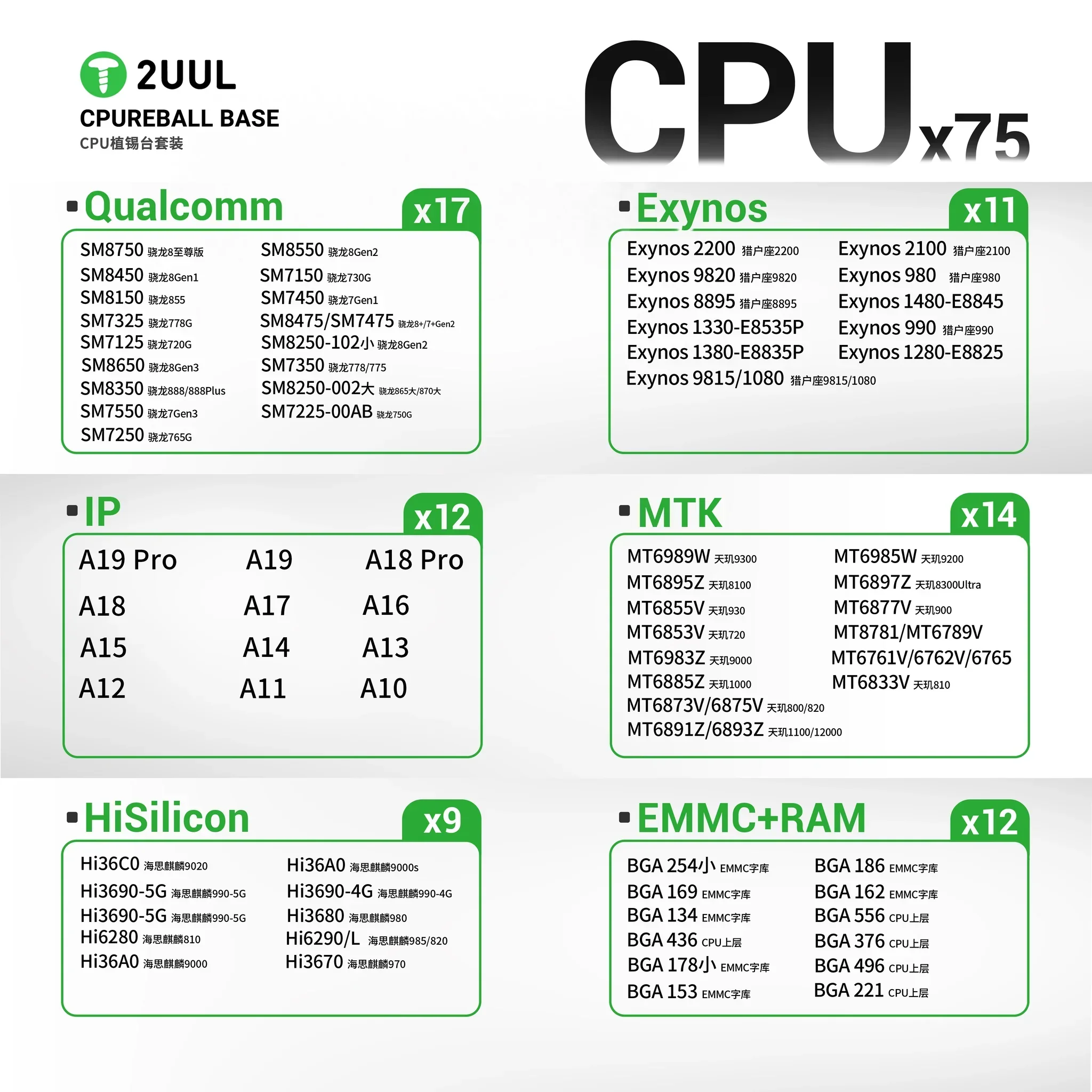 2UUL BH17 CPU BASE REBALL Juego de plataforma de Reballing magnética de doble cara para teléfono UPC - imagen 4