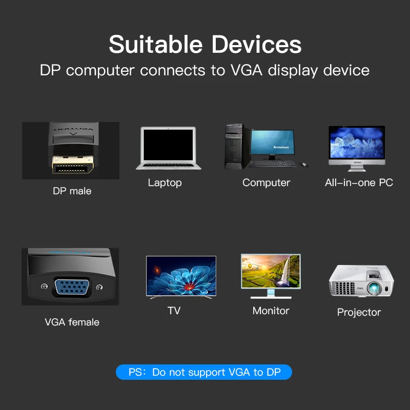 Vention Adaptador DisplayPort VGA Convertidor Audio Macho VGA Hembra Proyector HDTV DVD Monitor DP VGA 1080P - imagen 4