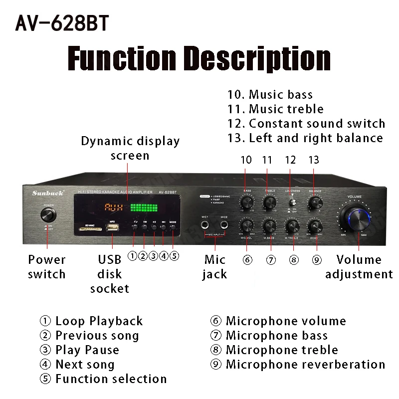 Amplificador Potencia Bluetooth USB FM con Mando a Distancia - imagen 3