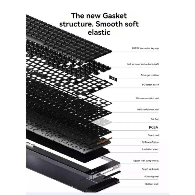 FLOW2 Teclado mecánico personalizado Kailh perfil bajo tri-modo inalámbrico Bluetooth E-sports Gaming teclado de oficina 68 84 100 diseño - imagen 5