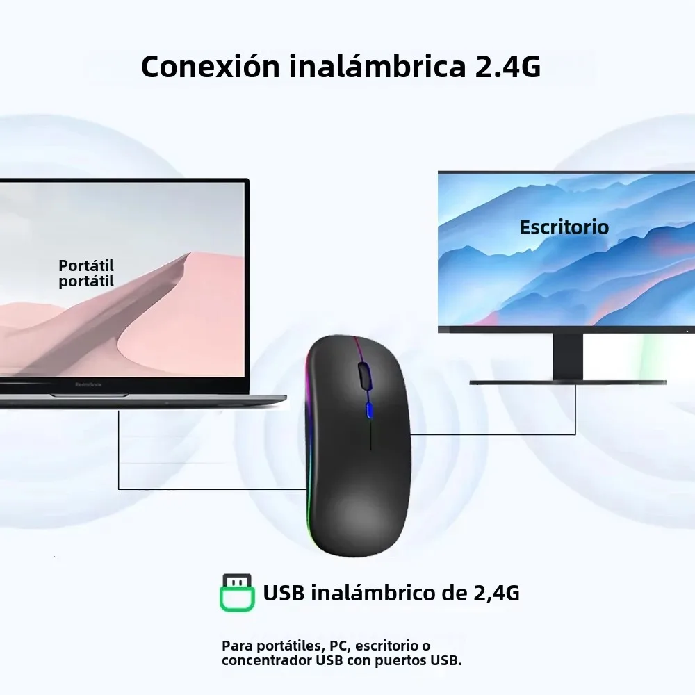 Ratón inalámbrico de 2,4G, ratón colorido RGB, ratón recargable, ratón silencioso, ratón USB para juegos, ratón de 1600DPI para PC, portátil, Macbook Pro - imagen 2