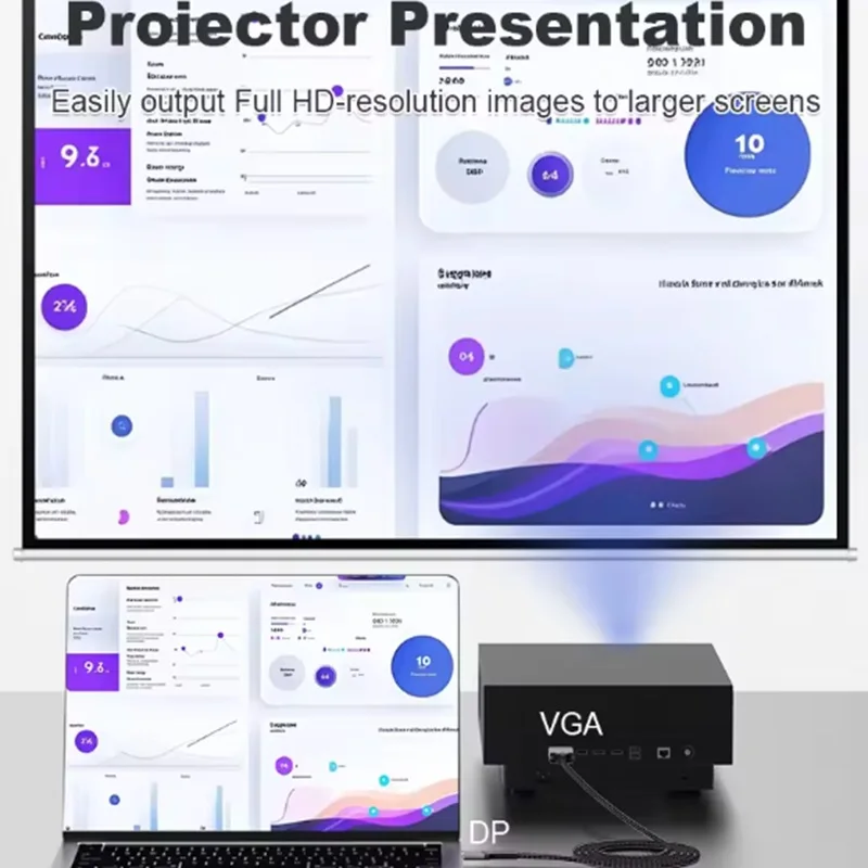 Cable adaptador Displayport DP a VGA de 2m HD 1080P, Cable convertidor de vídeo DisplayPort DP VGA para TV Box, PC, portátil, Monitor y proyector - imagen 5