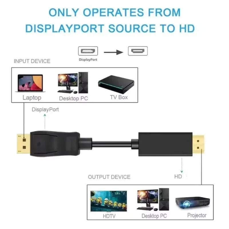 1,8 M 4K DisplayPort a HDMI Cable Compatible DP a HDMI adaptador puerto de visualización convertidor de Audio y vídeo para PC Monitor de proyector HDTV - imagen 2
