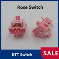 KTT Rose