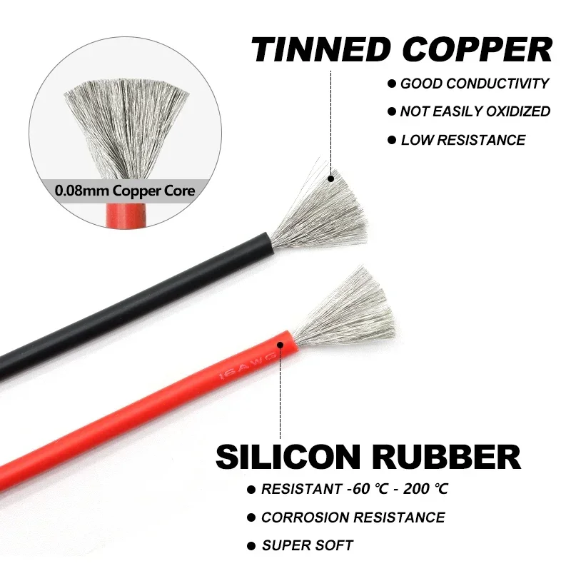 30/28/26/24/22/20/18/16 AWG 5 colores en una caja Kit alambre de silicona suave resistente al calor Cable trenzado Cable de cobre estañado eléctrico - imagen 3