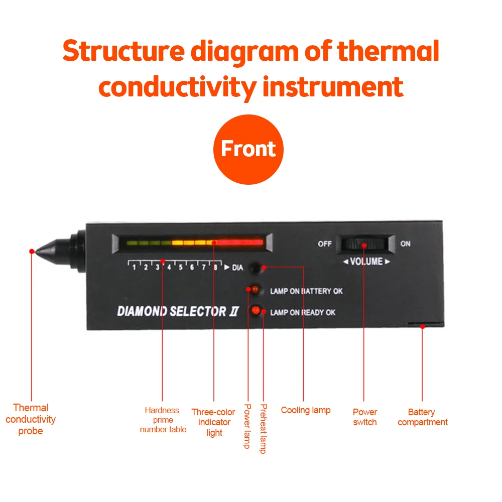 Probador de diamante, identificador de broca, identificador de dureza, Conductor térmico, pluma de taladro, instrumento de identificación de cristal de Jade - imagen 3