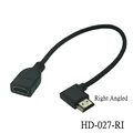 hdmi right