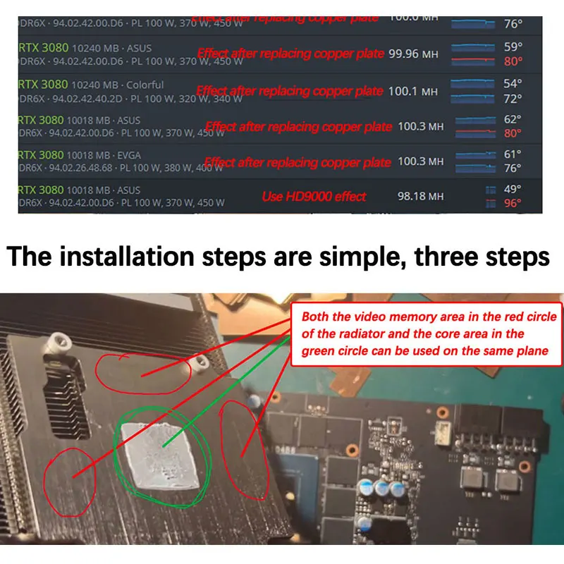 Disipador de calor de cobre GPU RAM para gráficos de memoria RTX 3060 3070 3080 3090 / 5600 5700 refrigeración GPU 15-40 ℃   Almohadilla térmica - imagen 5