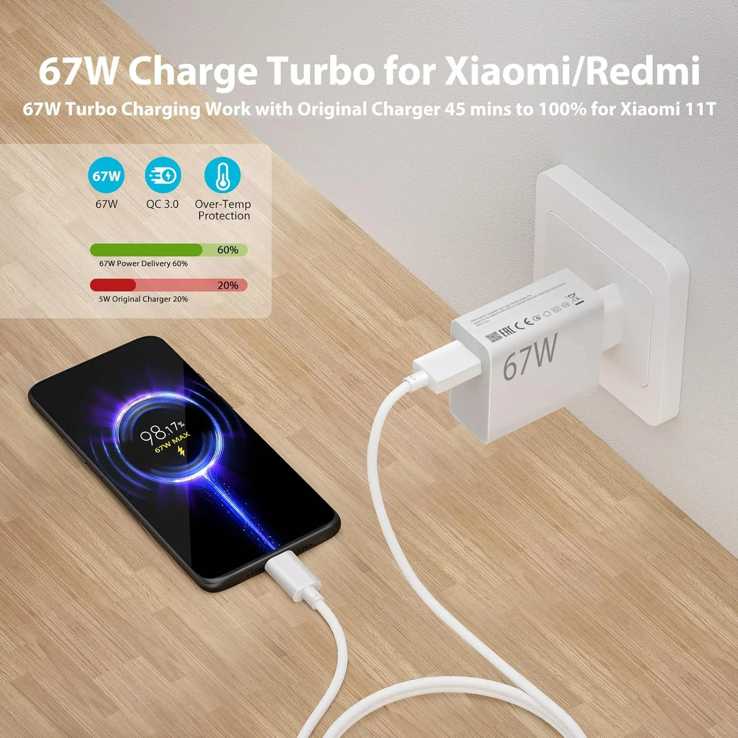 6A Ultra Fast Charging 67W EU Wall Charger for Xiaomi 11 12 13T 14 Redmi Note 10 11T 12 13 Pro POCO F4 F5 X4 X5 Type C USB Cable - imagen 5