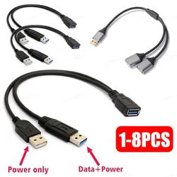 Cable Splitter USB 3.0 – Datos y Carga