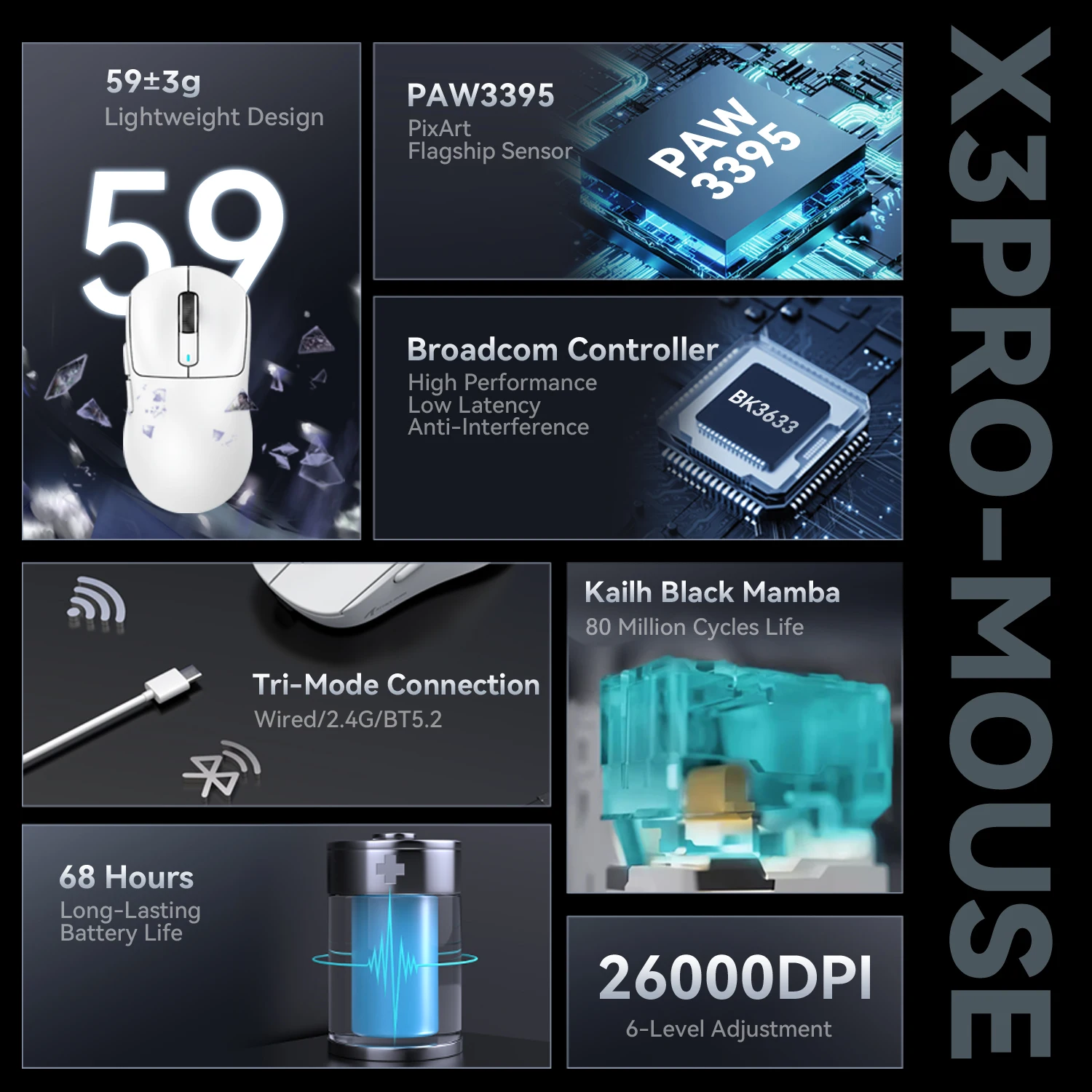 Ratón inalámbrico Attack Shark X3 PixArt PAW3395, ratón ligero de 26K DPI, ratón Macro para juegos multimodo, ordenador portátil/win/mac - imagen 4
