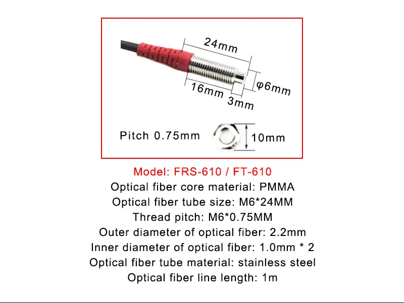 Rotación 360° - Vista del sistema de rotación