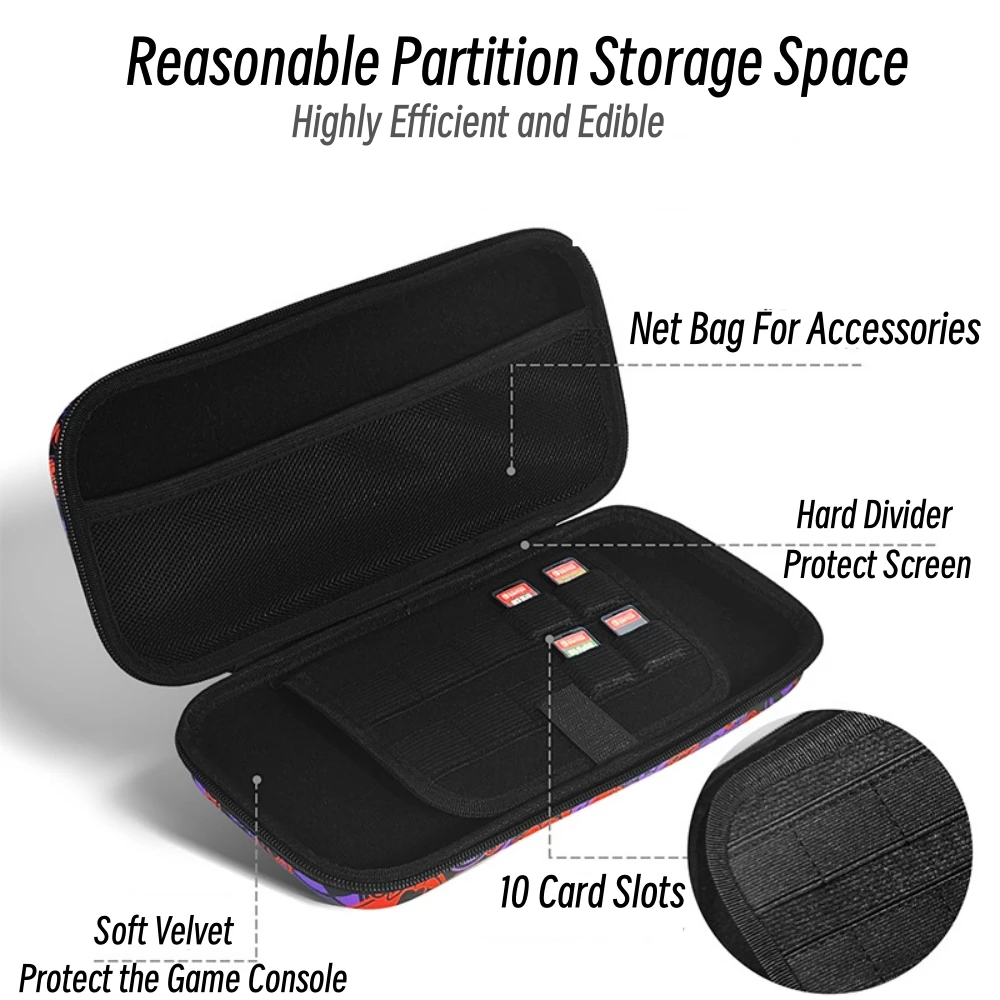 Bolsa de transporte de mano para Switch 2, funda protectora para consola de juegos NS2, bolsa de almacenamiento con 10 ranuras para tarjetas, accesorios para bolso de viaje - imagen 2