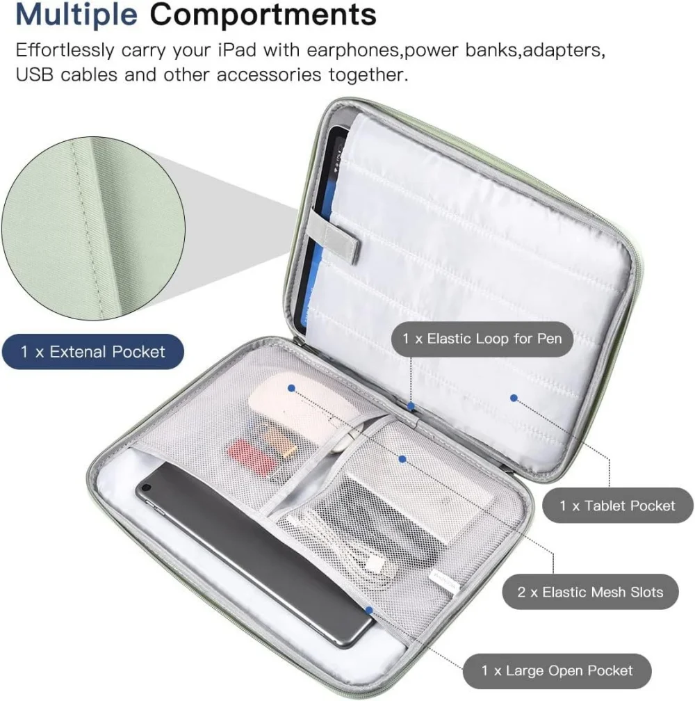 Bolsa de almacenamiento a prueba de golpes, funda para IPad Air 5 4 3 2 1 10,9 10,5 10,2 Pro 11 12,9 para XiaoMi Pad 5, funda para teclado Macbook - imagen 4