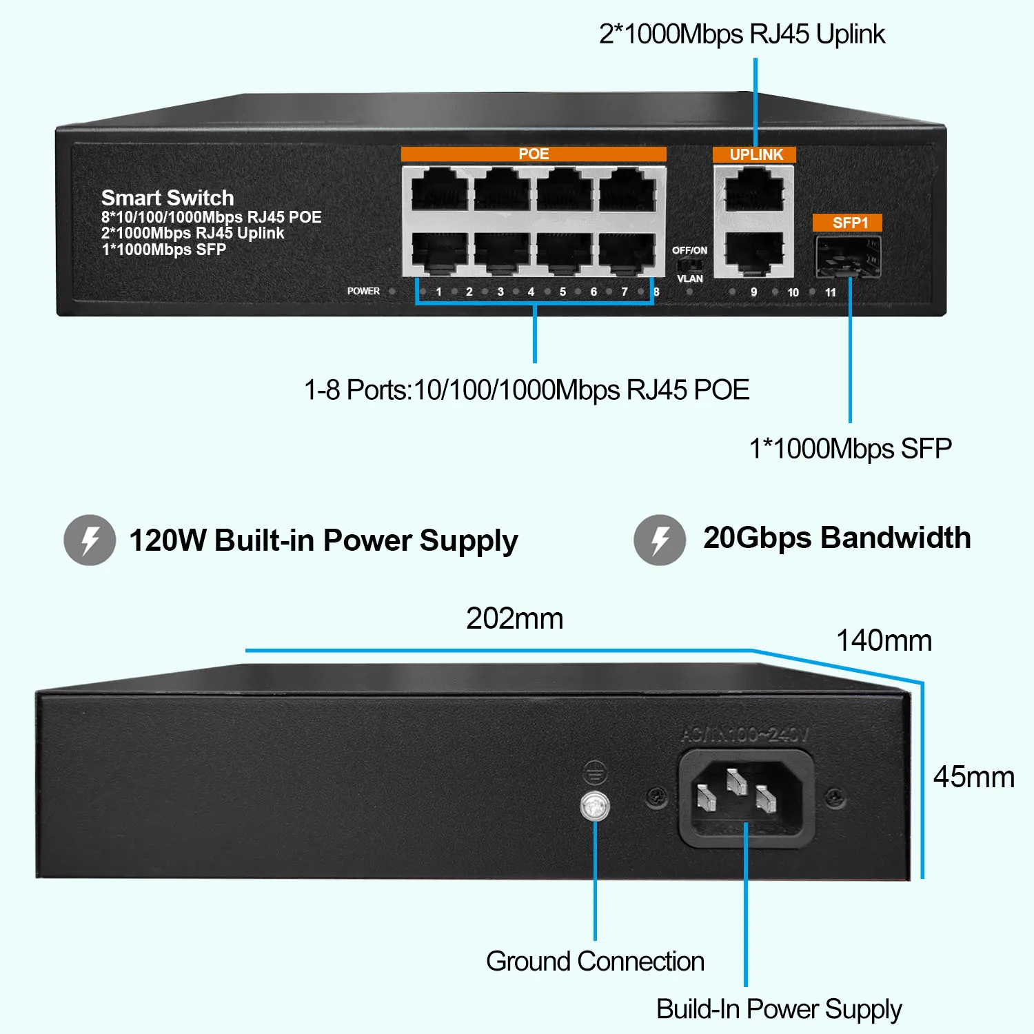 Conmutador Ethernet de red POE Gigabit completo, concentrador no administrado de 120W, 8 POE + 2 RJ45 + 1 puertos de enlace ascendente SFP, 1000Mbps, 802,3 Af en para CCTV - imagen 2