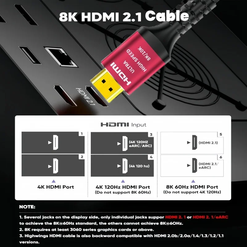 Cables HDMI 2,1 de 8K, Cord-4K trenzada de alta velocidad, 48Gbps, @ 120Hz, 8K @ 60Hz, Compatible con Roku TV/PS5/PS4/HDTV/RTX 3080 3090 - imagen 5