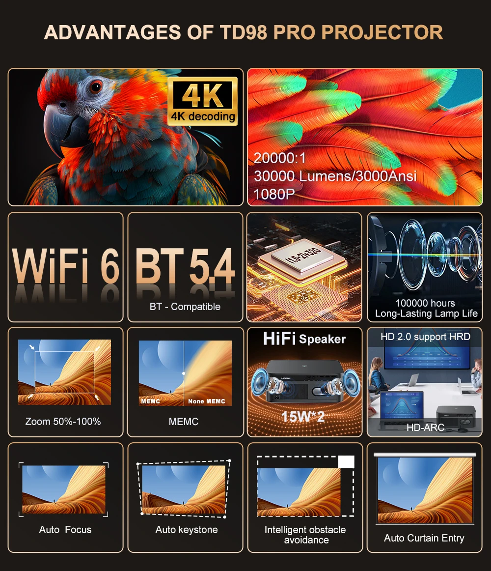 ThundeaL 1080P proyector WiFi Full HD proyector TD98Pro Android 4K Video película TD98 Pro Smart TV teléfono cine en casa haz proyector portátil 4k proyector proyector portátil proyectores 4k proyector 4k proyectores - imagen 3