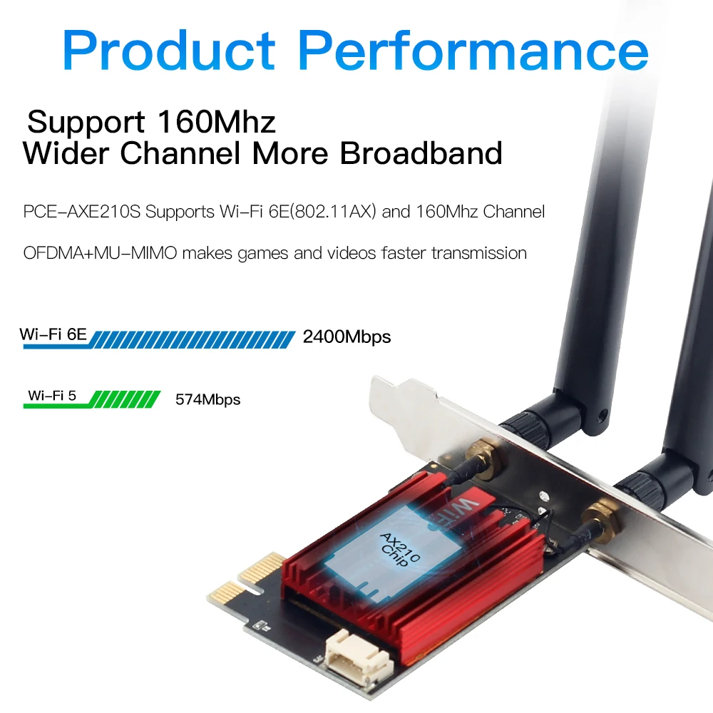 Fvi-adaptador PCI-E inalámbrico para PC, tarjeta de red Compatible con BT 2,4, 802.11AX, 5,3G/5G/6Ghz, WiFi 6E AX210, Win 10/11 - imagen 5