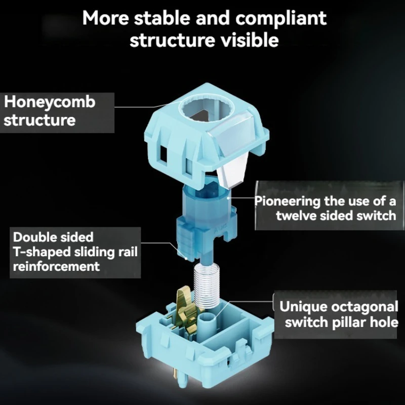 Interruptor lineal, interruptores de párrafo, gatillo HIFI, 40g, 45g, intercambiable en caliente, translúcido, personalizado, accesorios de teclado mecánico DIY - imagen 2