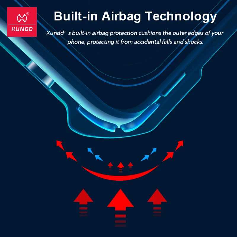 Xundd-funda a prueba de golpes para teléfono móvil, carcasa protectora transparente para Galaxy A34 5G, Samsung A23, A52, A52S, A53, A14, A34, 5G - imagen 5