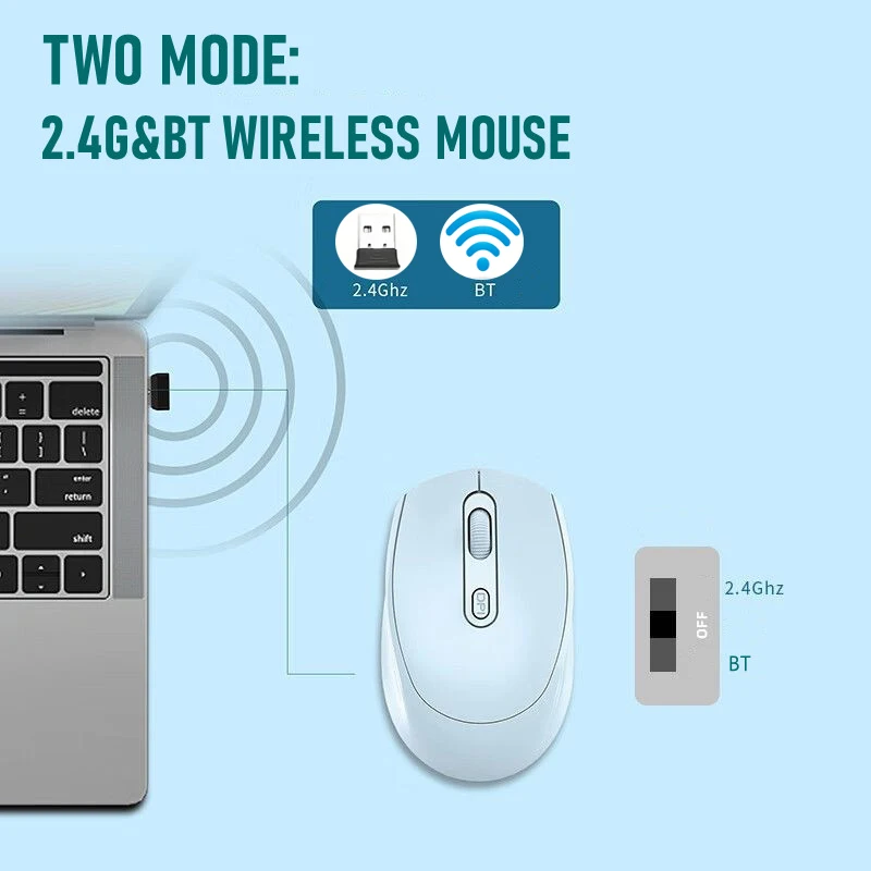 Ratón inalámbrico compatible con Bluetooth, ratón inalámbrico de 2,4G con batería de modo Dual, ratón para juegos de 1200 DPI para Macbook, tableta y portátil - imagen 3