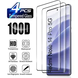 Redmi Note 14 Pro 5G – Protector Pantalla Vidrio Templado