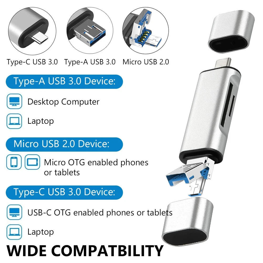 Lector de tarjetas USB 3,0 Micro USB tipo C, transmisión de alta velocidad, adaptador OTG, memoria SD TF, lector de tarjetas SD para tabletas, teléfono portátil - imagen 3