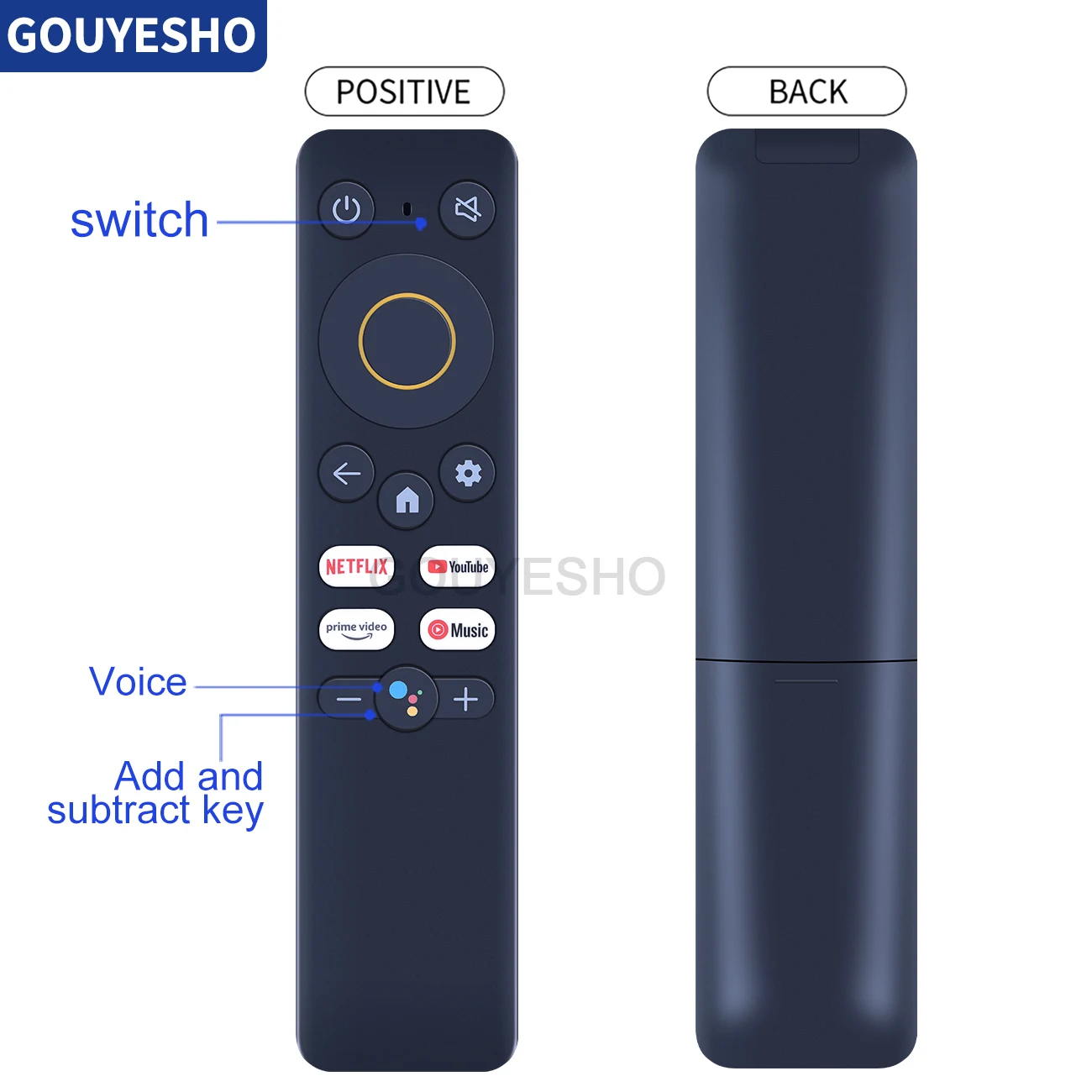 Mando a distancia CD20 Original por voz para Realme, TV Stick 4K, revisión inteligente para Google TV Stick, nuevo - imagen 5